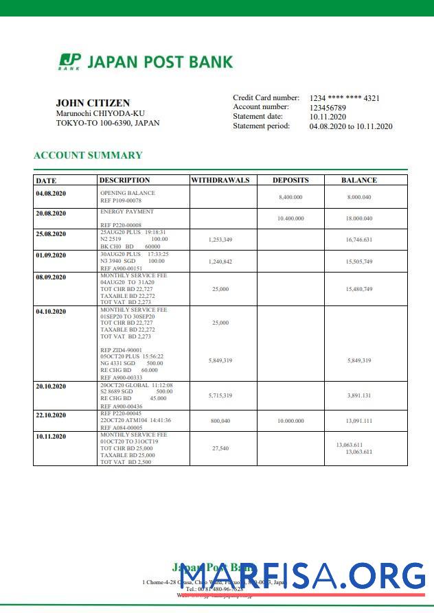 Realistic Japan Post bank statement word real example